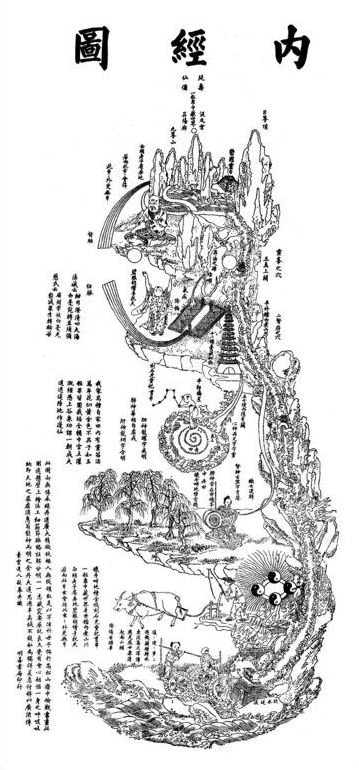 Neijing Tu — Daoist diagram of the body's internal landscape used in internal alchemy