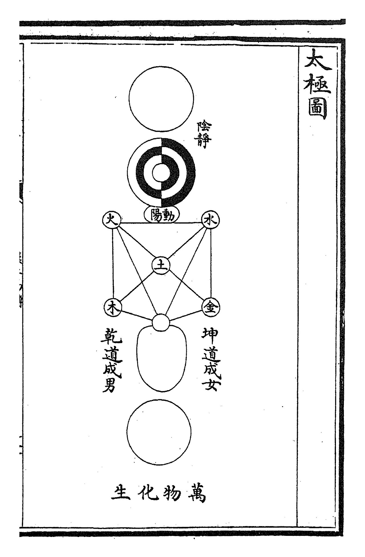 Taijitu — the classic taiji symbol showing yin and yang swirling in unified balance